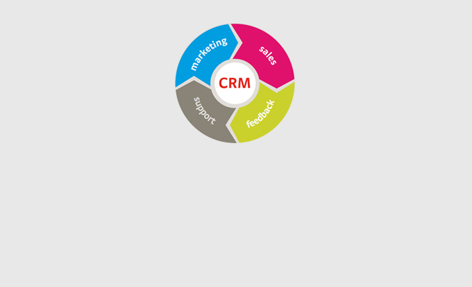 CRM Analytics Tool
