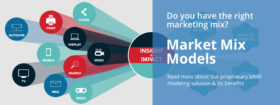 Convergytics Market Mix Modeling Solution